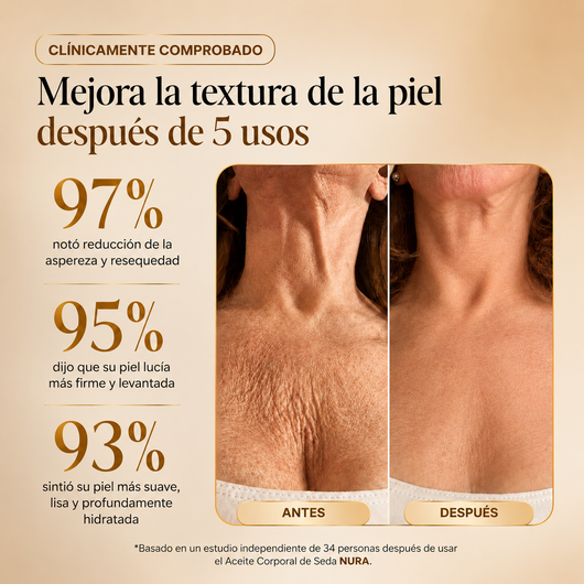 Nura® - Aceite corporal de seda